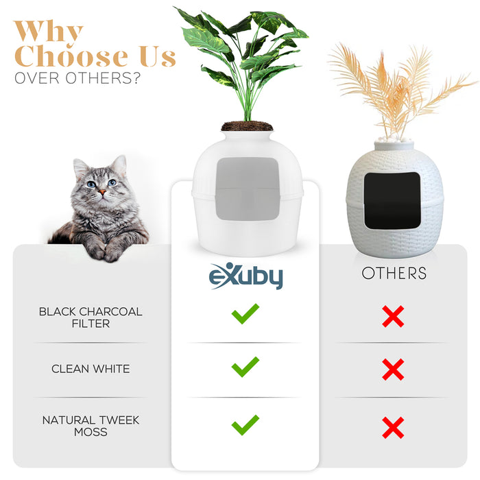 eXuby Hidden Litter Box for Cats - The Only White Planter Furniture Litter Box on The Market - Easy to Assemble & Clean - Black Charcoal Filter Eliminates Odor - Guests Will Never Know What it is!