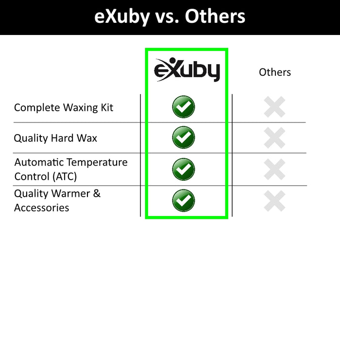 eXuby Wax Warmer Kit for Hair Removal – Includes: 1 Pound Honey Hard Wax, 50 Wax Strips, 10 Wax Sticks, 10 Wax Remover Wipes - Automatic Temperature Control(ATC) -Hard Wax Is Better Than Wax Beans