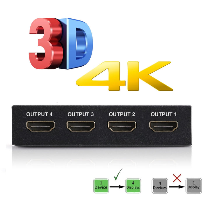 4K HDMI Splitter – 1 Input Device to 4 Displays by Ditching Extra Cable Boxes - Powerful Signal Transfer Up to 65ft – Record & Stream Games from PS4, Xbox One & More
