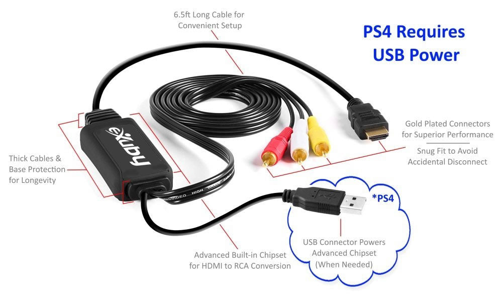 HDMI to RCA Cable Converts Digital HDMI Signal to Analog RCA/AV – Works w/TV/HDTV/Xbox 360/PC/DVD & More – All-in-One Converter Cable Saves You Money - HDMI to AV Converter