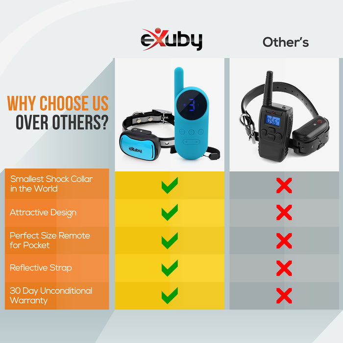 eXuby - Tiny Shock Collar for Small Dogs 5-15lbs - Smallest Collar on Product Prodigy Online Store eXuby - Tiny Shock Collar for Small Dogs 5-15lbs - Smallest Collar on Product Prodigy Online Store